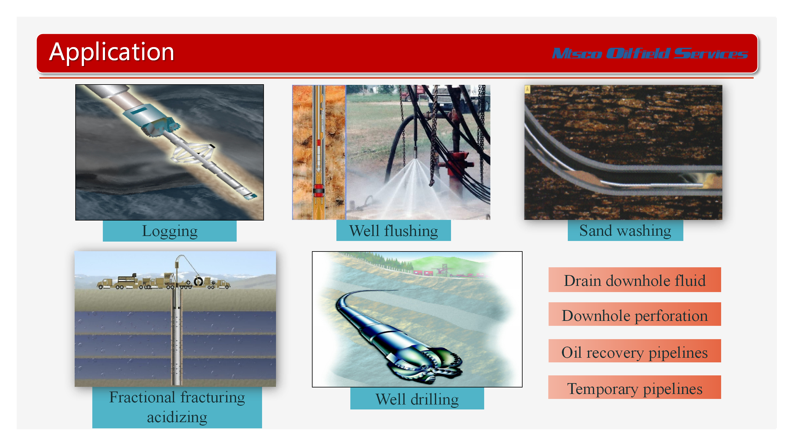 cable application